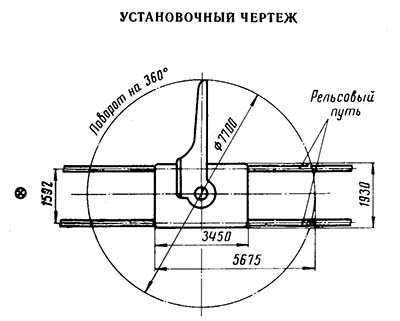 Настановне креслення радіально-свердлувального верстата 2Р53